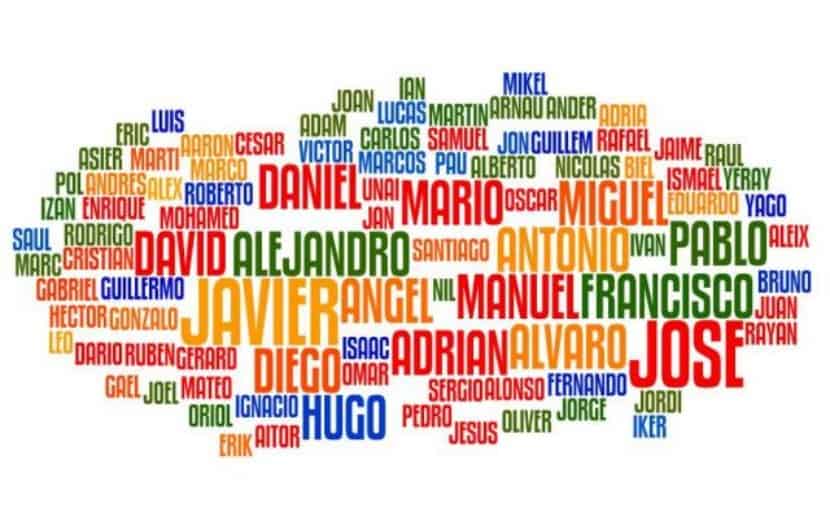 Nombres que son fuente de inspiración